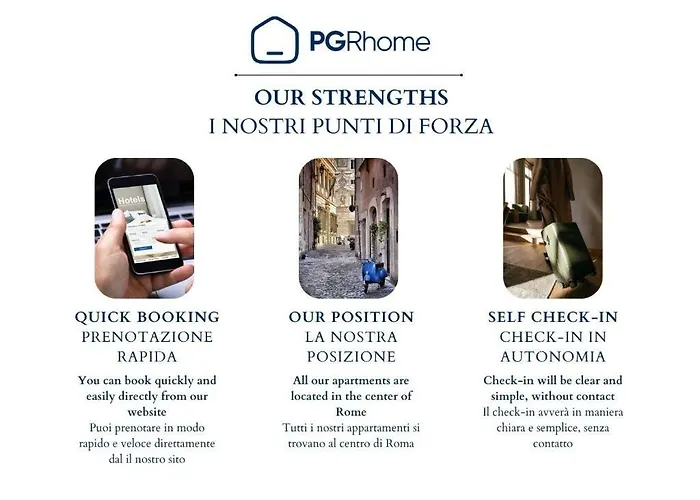 Pgrhome Borgo Vittorio